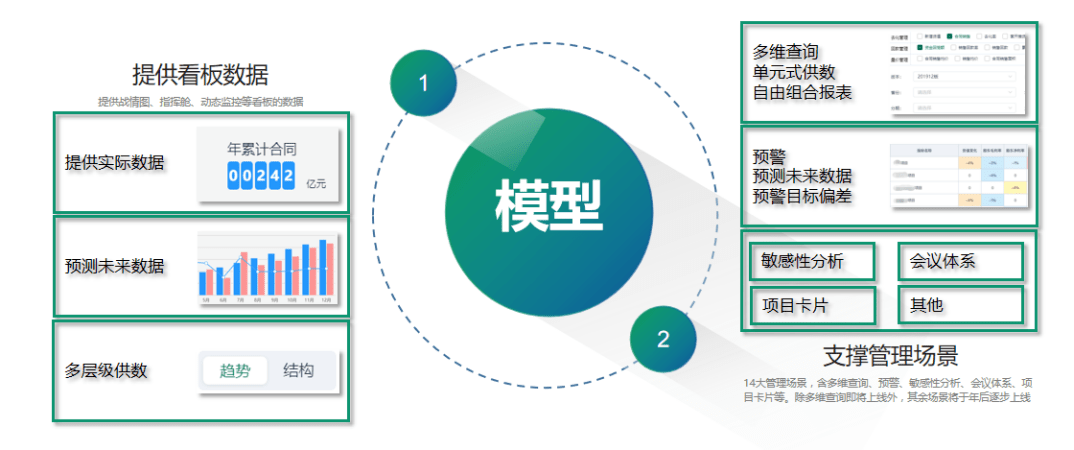 7777788888新奥门正版,深层执行数据策略_策略版10.689