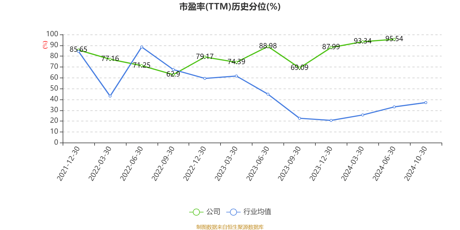 2024澳门码今晚开奖结果,深层策略数据执行_高级版35.780