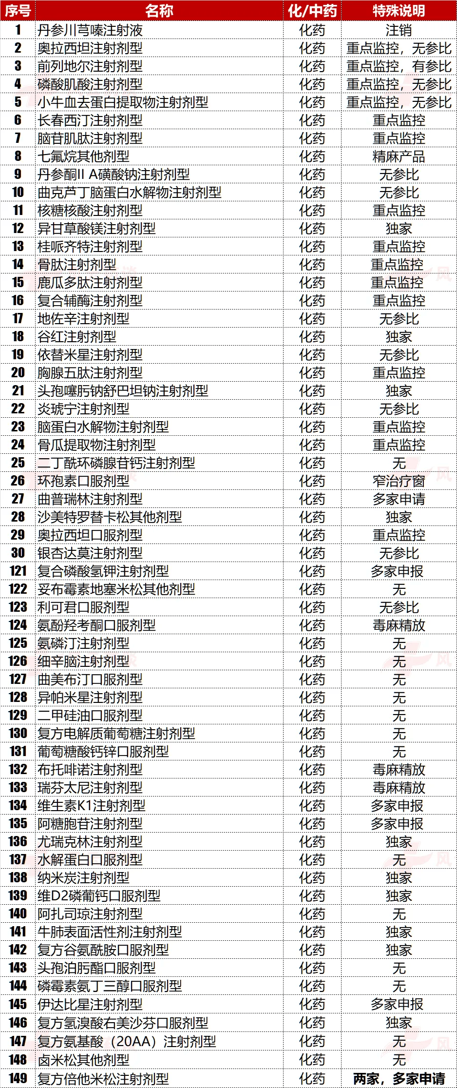 2024香港今期开奖号码,实地分析数据执行_挑战版31.270