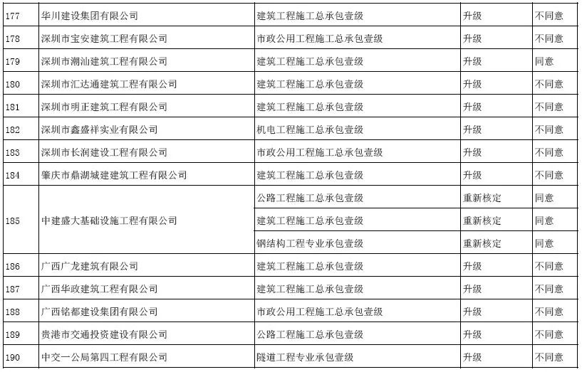 2024新澳门开奖记录,科技成语解析说明_专家版20.591