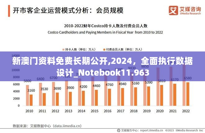 2024澳门挂牌,深入执行数据策略_网页版61.224