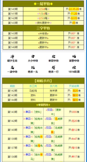 2024年澳门三肖三码开一码,安全性策略解析_PT11.582