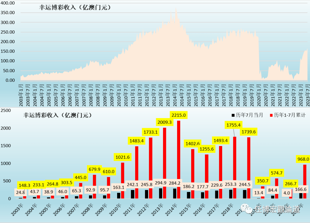 2024澳门开码,深度应用解析数据_纪念版58.939