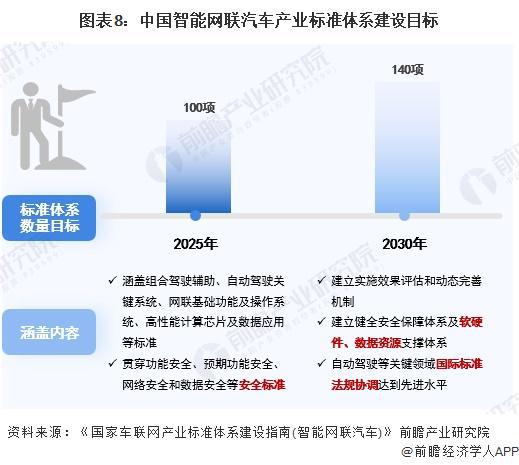 2024澳门开奖历史记录结果查询,完善的机制评估_微型版77.88