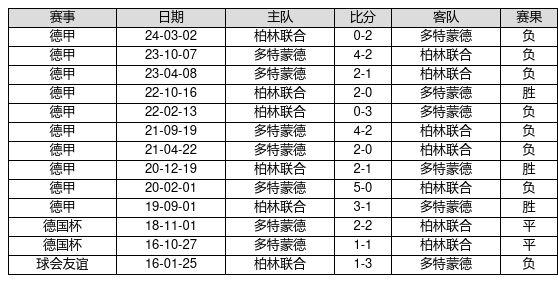 2024年香港6合开奖结果+开奖记录,理论分析解析说明_试用版48.263