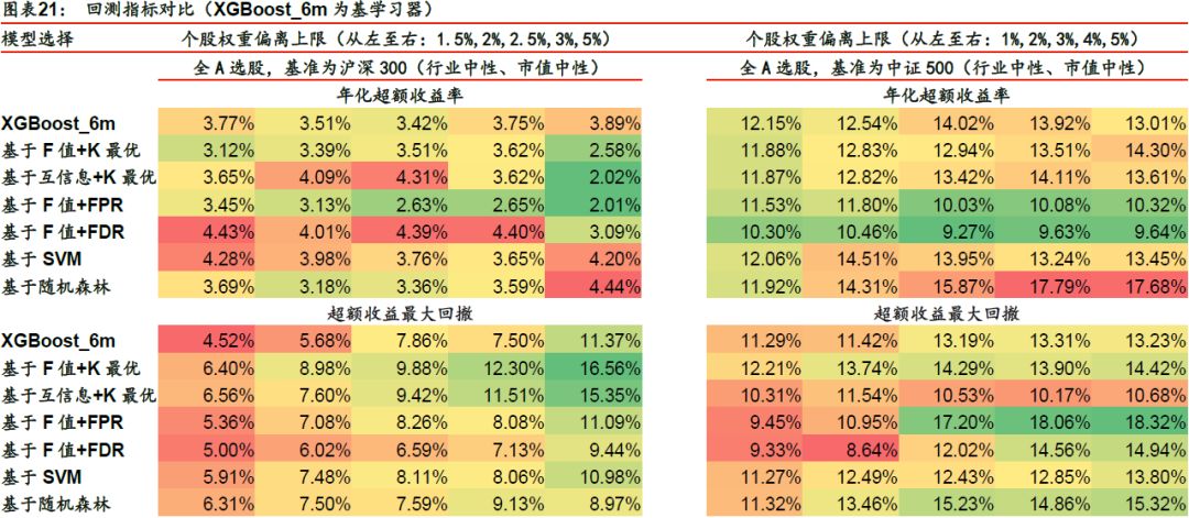 77778888管家婆必开一期,高效策略设计解析_FHD版99.386