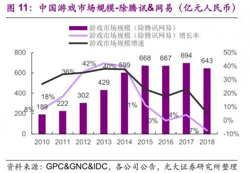 2024澳门特马今晚开奖号码图,市场趋势方案实施_游戏版8.338