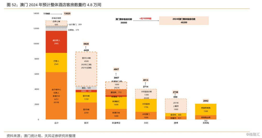 2024澳门六今晚开奖结果是多少,实地验证数据应用_特别版83.46