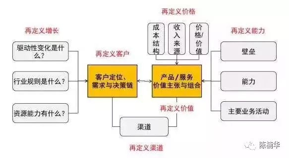 2023管家婆一肖,前瞻性战略定义探讨_纪念版10.475