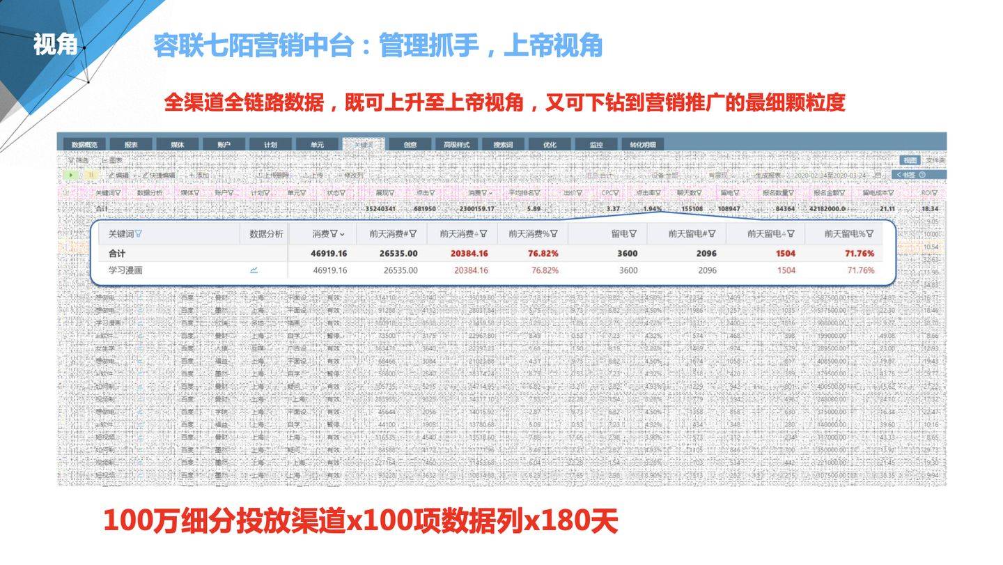 2024年管家婆100,实时数据解释定义_Hybrid96.627