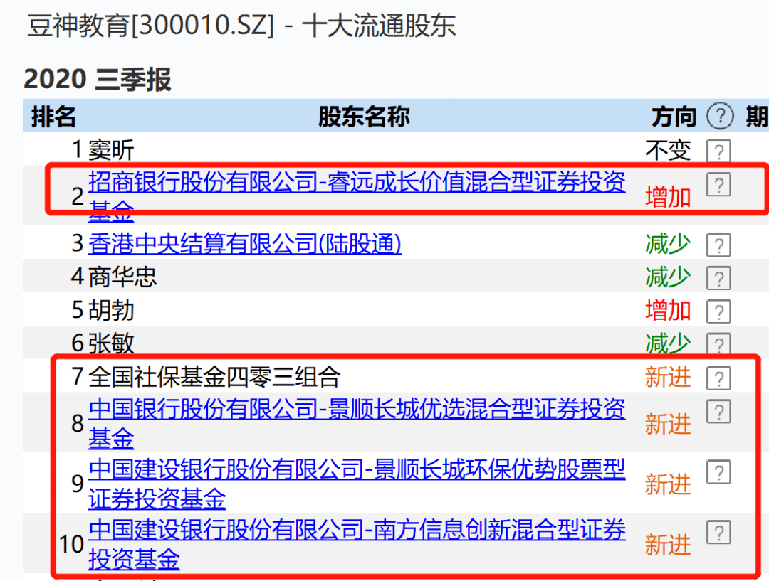 新澳天天开六中准资料,未来解答解释定义_Kindle14.598