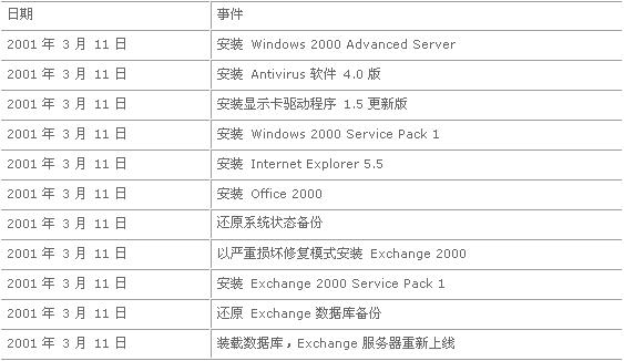 新澳门开奖结果2024开奖记录查询,准确资料解释落实_交互版85.519