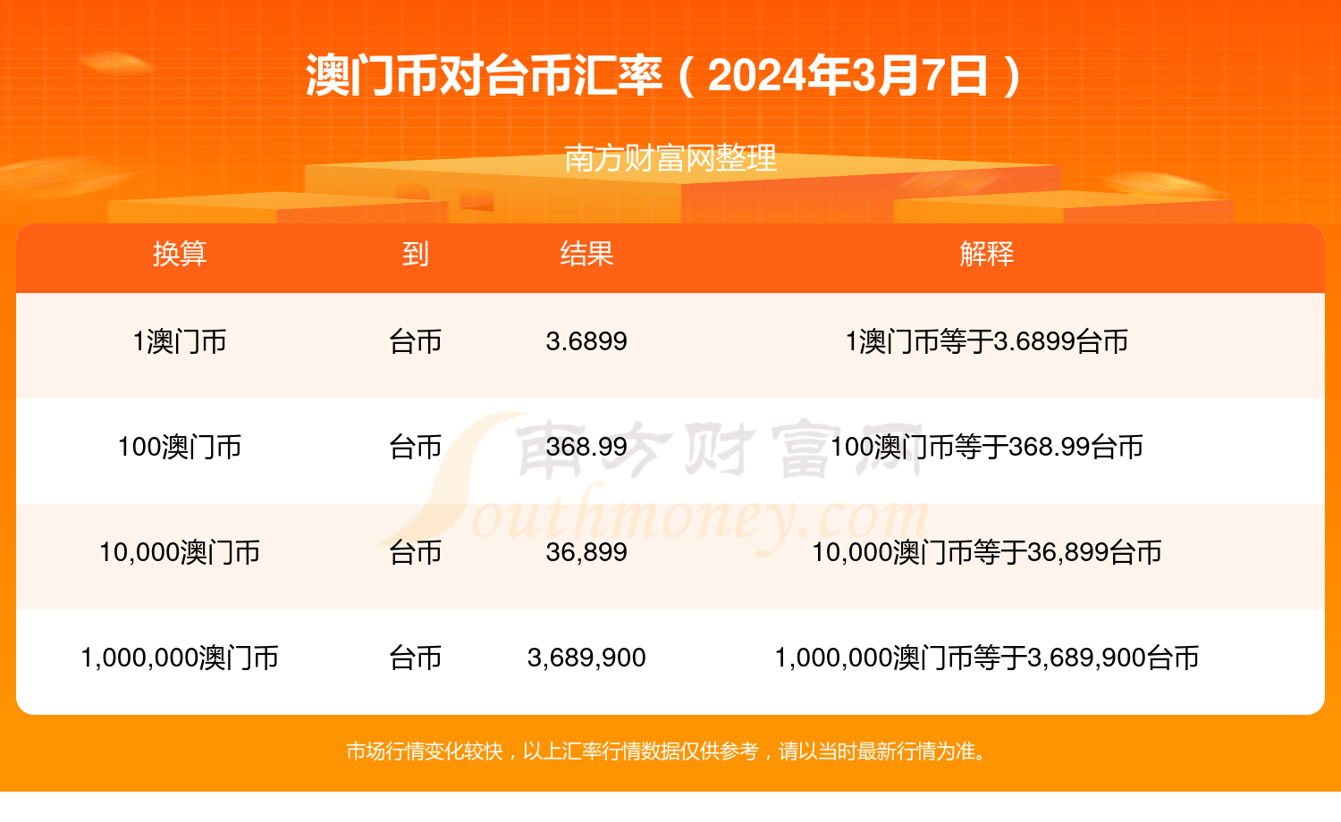 澳门六开奖结果今天开奖记录查询,高速响应解决方案_VR版73.862