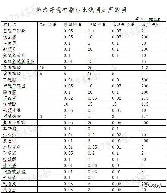 2024新奥最正版资料最精准资料提供,涵盖了广泛的解释落实方法_优选版2.332