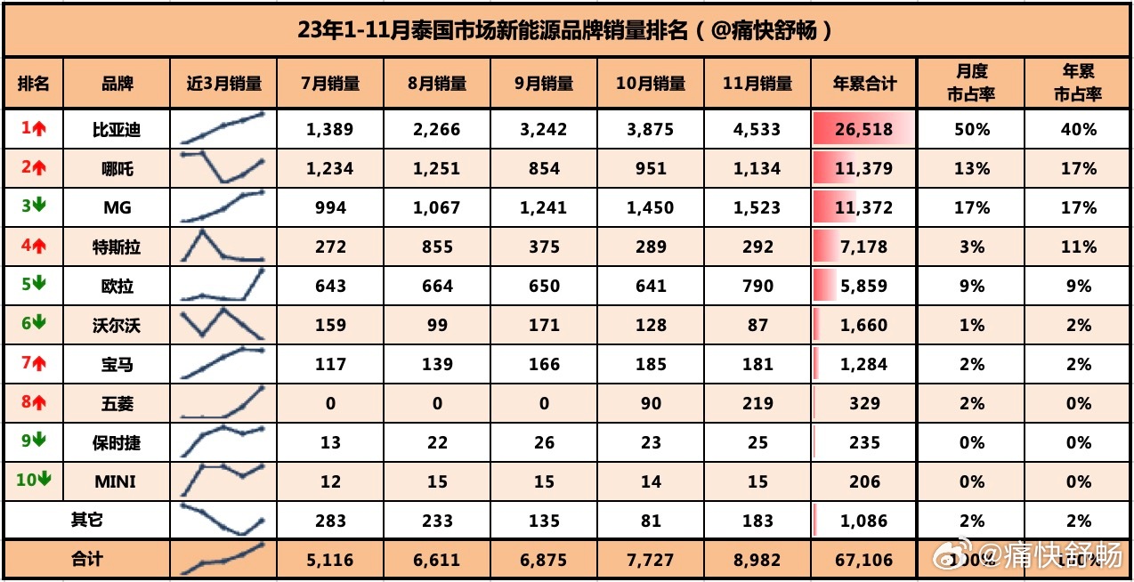 精准一肖100%免费,专业执行解答_S92.939