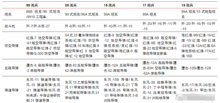 澳门开奖结果+开奖记录表生肖,最新答案解析说明_CT64.909