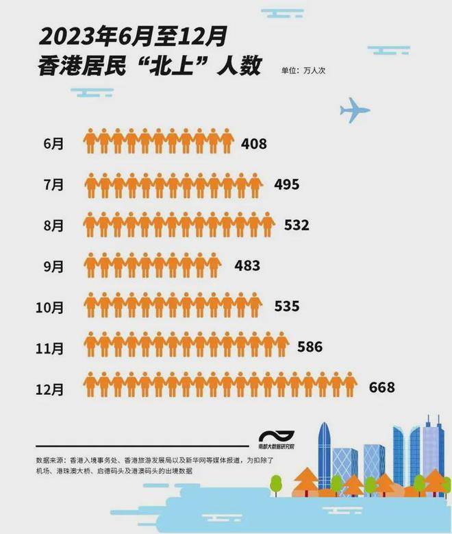 香港6合开奖结果+开奖记录2023,灵活解析方案_标准版70.733