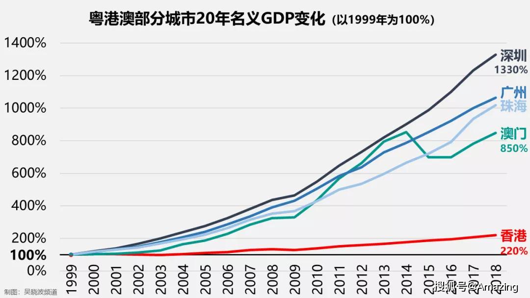 澳门彩三期必内必中一期,数据分析驱动执行_2D51.701