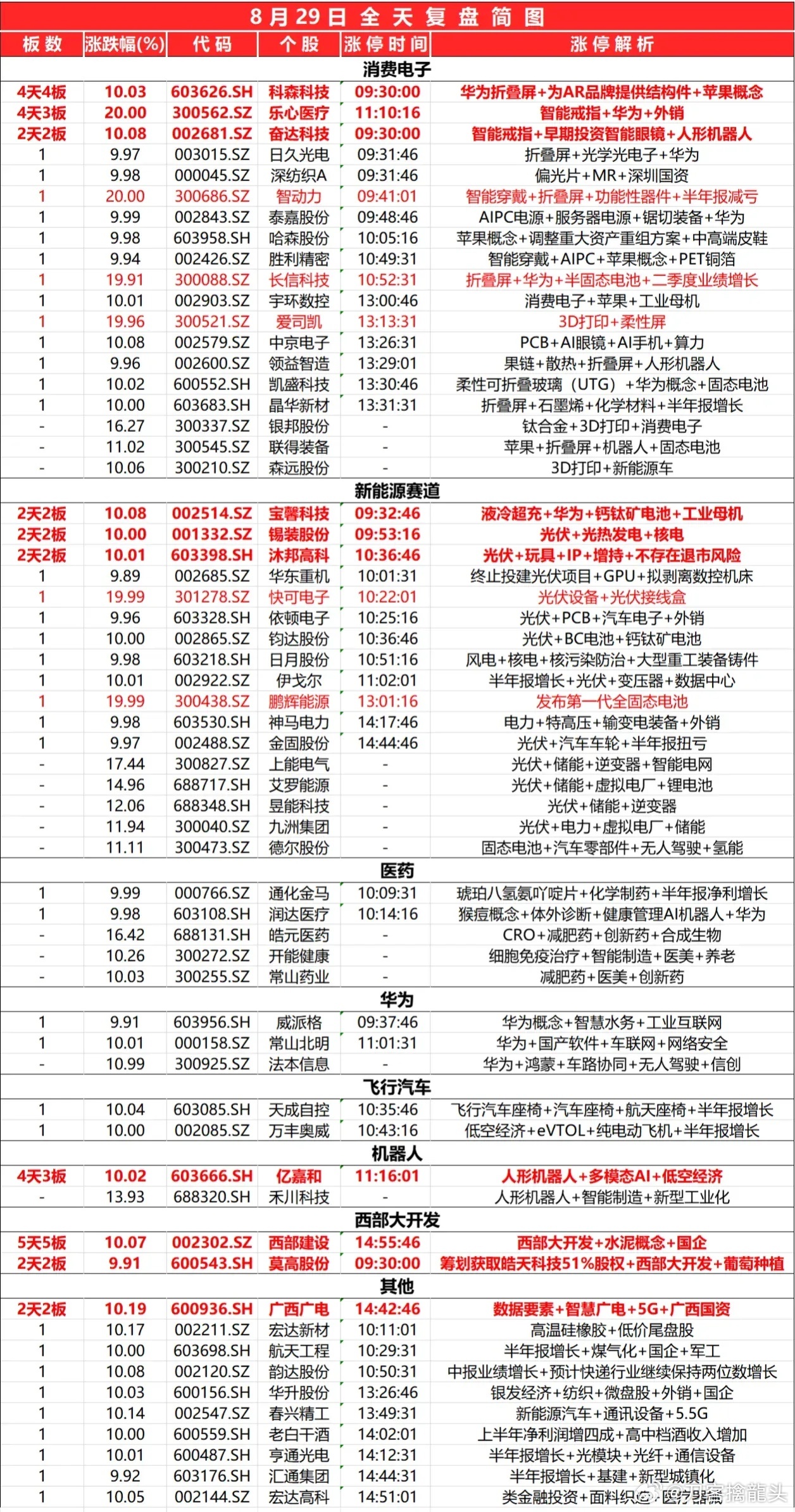 2024年香港正版内部资料,收益成语分析落实_set24.964