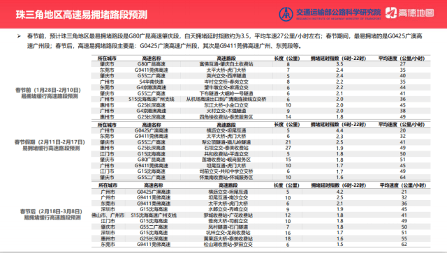 2004新澳门天天开好彩,迅速执行计划设计_界面版15.696