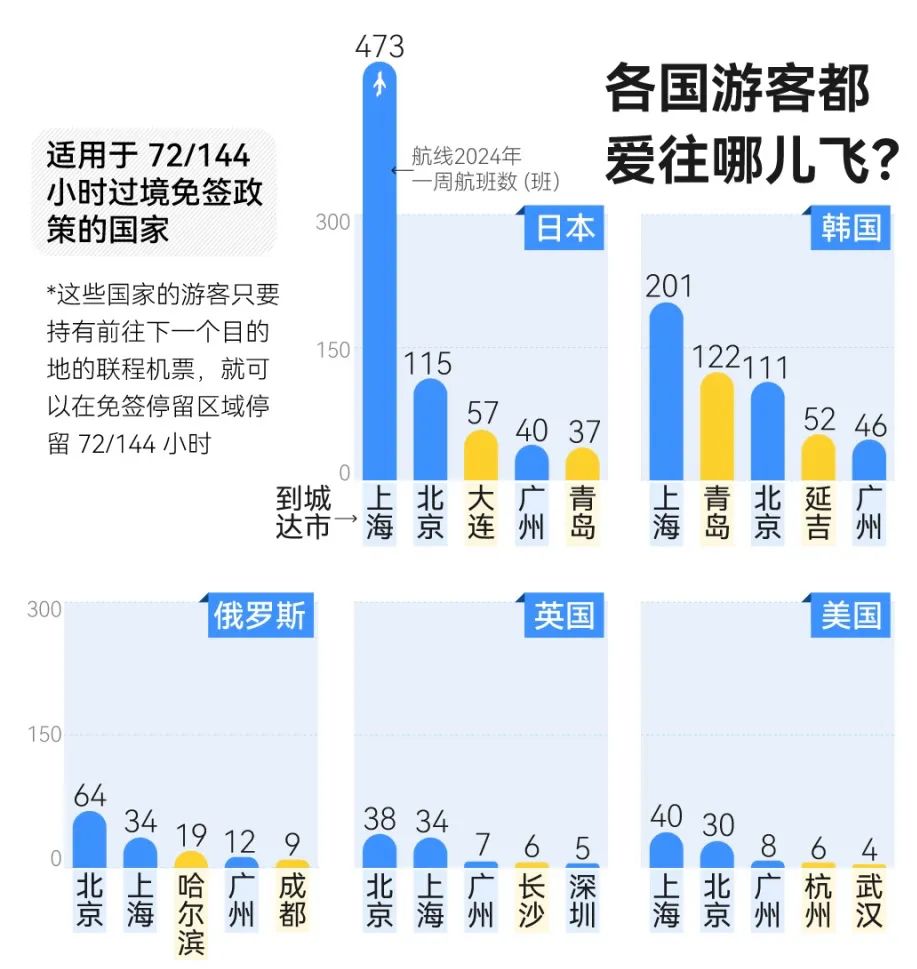 澳门最新开奖时间,实地数据验证分析_SP56.656