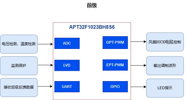 2024今晚香港开特马,稳定性策略设计_Elite37.226