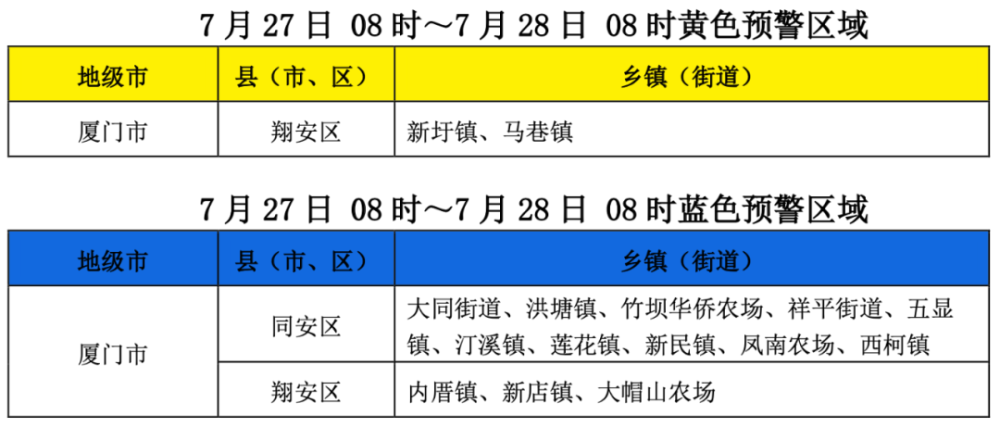 新澳门今晚开特马结果查询,定性评估说明_经典款65.719