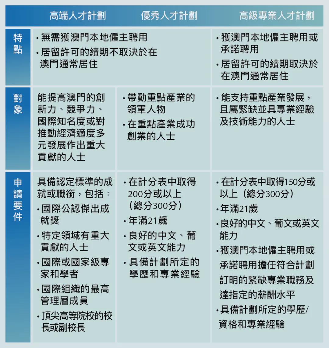 新澳门黄大仙三期必出,适用性计划解读_高级款98.554