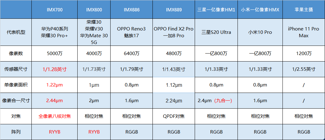 2024新奥历史开奖记录,深度数据解析应用_界面版55.128