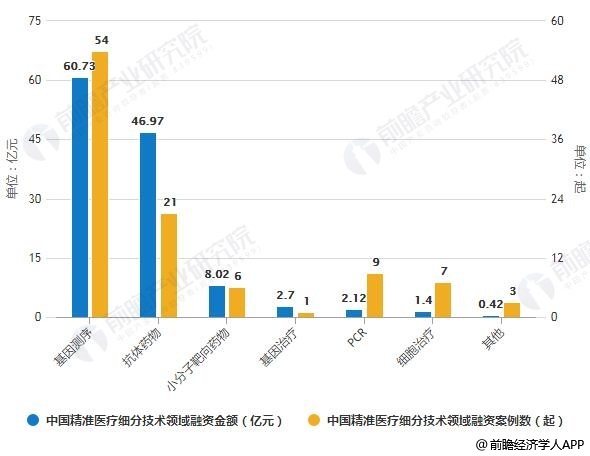 一码一肖100%精准,数据驱动方案实施_游戏版256.184