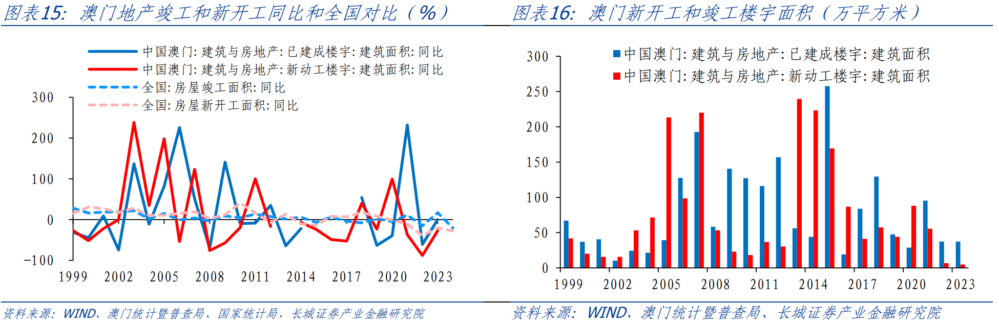 2024澳门开码,实地分析数据执行_bundle14.978