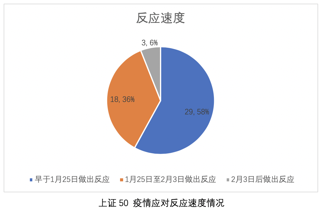 新澳门最精准正最精准龙门,安全性策略评估_36070.443