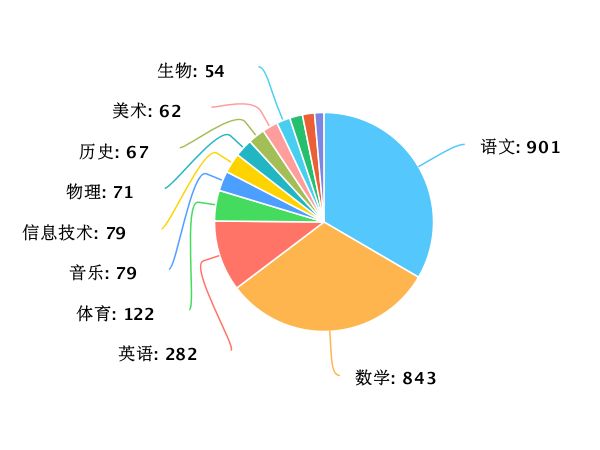 澳门资料大全,正版资料查询,深度应用数据解析_S22.544