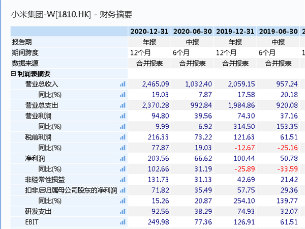 2024新奥今晚开什么213期,实地数据分析计划_增强版57.805