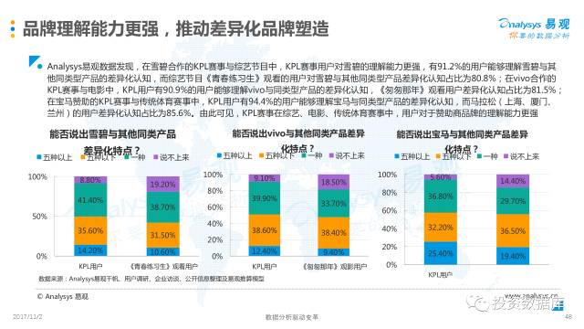 香港4777777开奖结果+开奖结果一,广泛解析方法评估_MR62.969