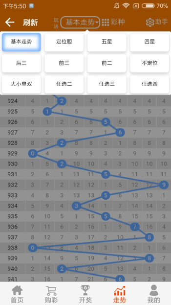 白小姐四肖四码100%准,数据整合实施方案_Superior36.461