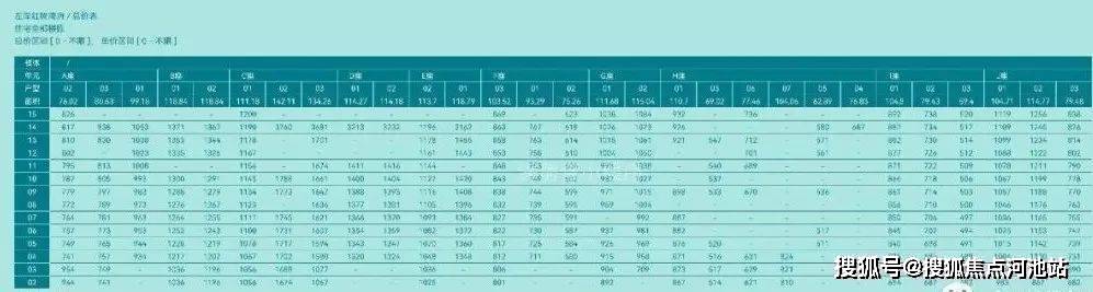 2024新奥历史开奖记录香港,理性解答解释落实_SP72.233