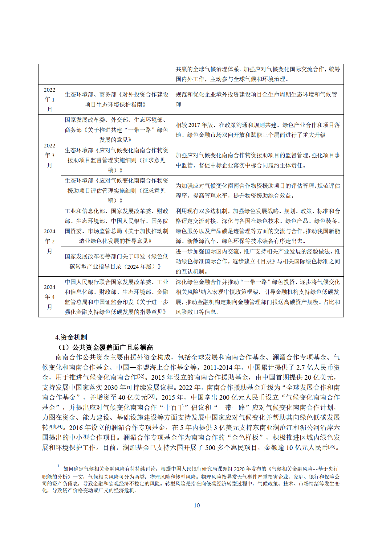 2024新奥正版资料免费提供,可持续发展实施探索_OP71.597