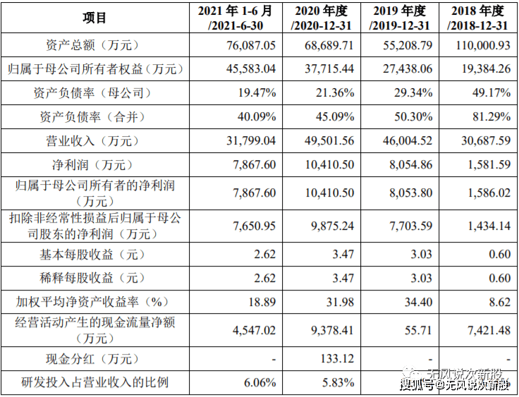 最准一肖100%中一奖,诠释分析解析_极速版49.78.58