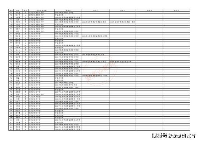 2024澳门最精准资料免费,综合计划评估说明_免费版110.22