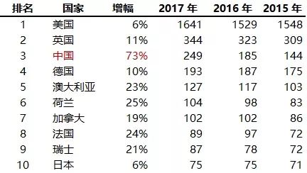 澳门三肖三码精准100%黄大仙,现象解答解释定义_3K89.218