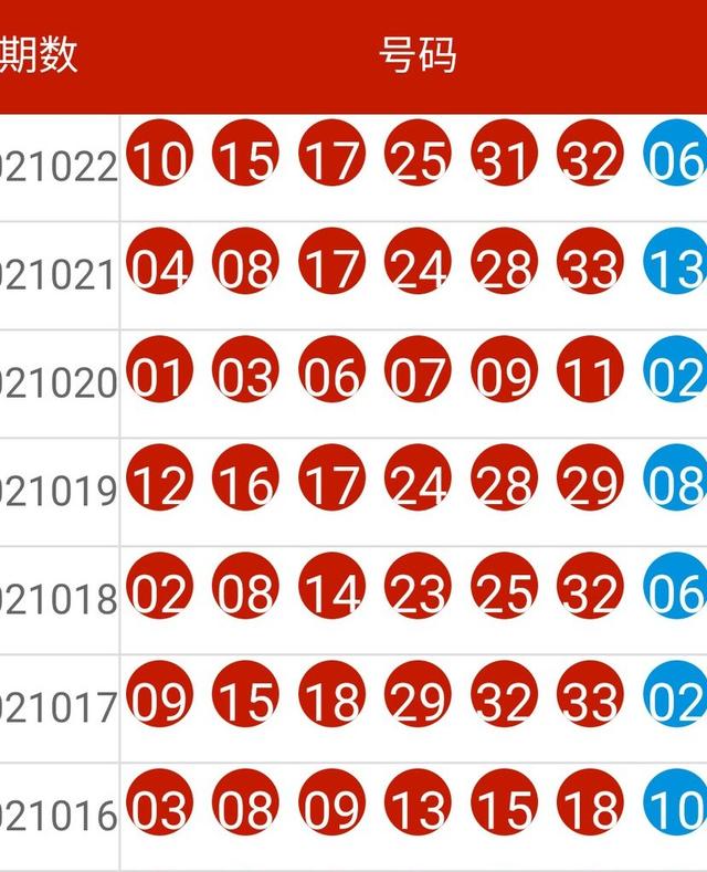 2024新澳开奖结果,实际解析数据_Harmony96.388