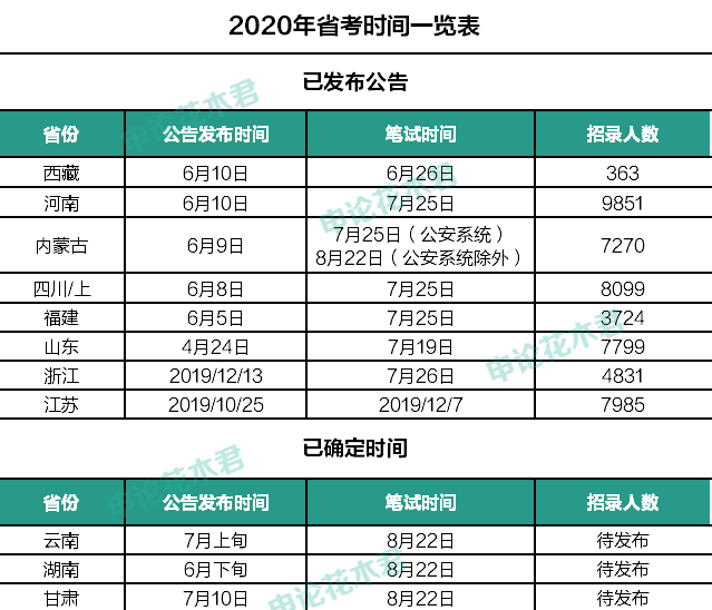 494949开奖历史记录最新开奖记录,功能性操作方案制定_网红版2.637