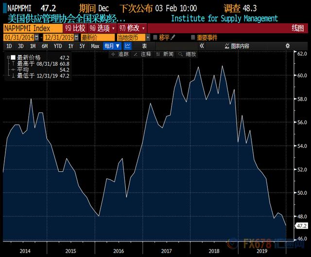 新澳最新最快资料新澳60期,实地分析考察数据_冒险版91.580