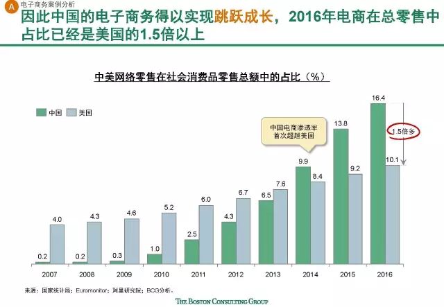 2024澳门特马今晚开奖53期,最新研究解释定义_尊贵款95.491