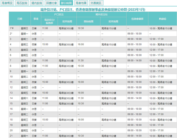 2024澳门天天开好彩大全蛊,数据驱动执行设计_KP62.672