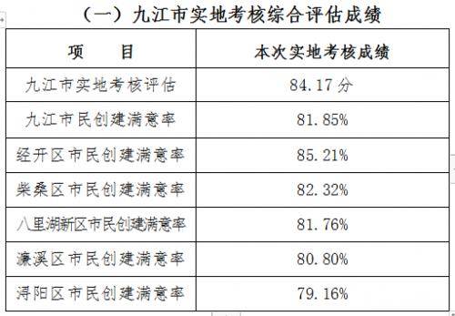 澳门开奖记录开奖结果2024,实地考察数据解析_DX版72.493