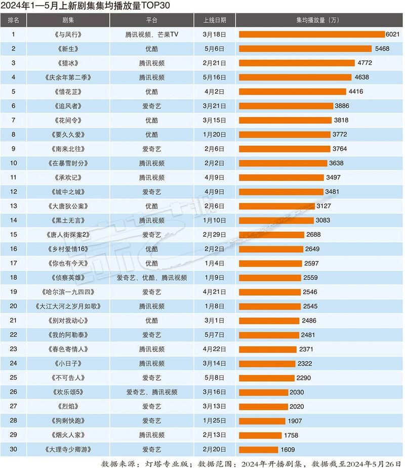 2024年新澳门开奖号码,快速计划解答设计_特别版65.634