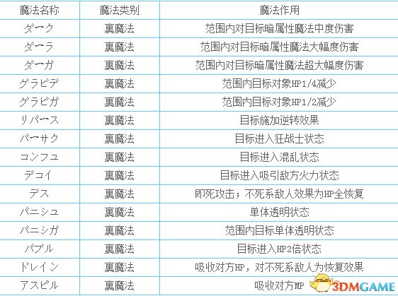 2024天天彩全年免费资料,时代资料解释落实_Advance172.777