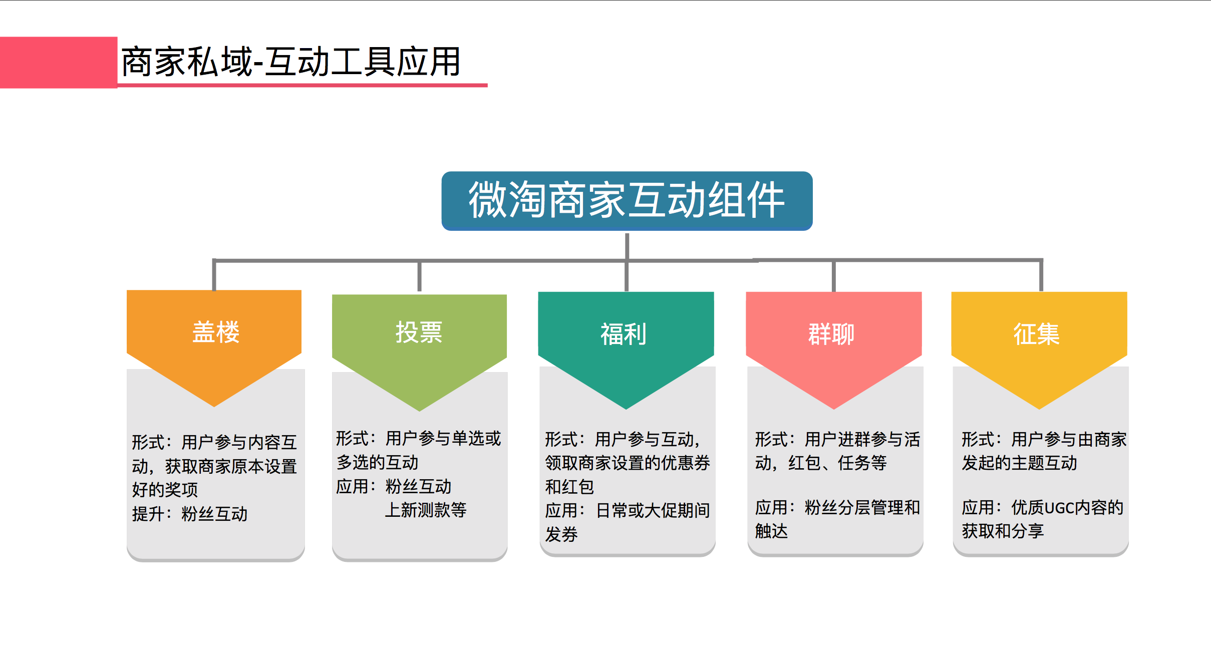 2024新澳资料大全免费,实地考察数据策略_粉丝版55.602